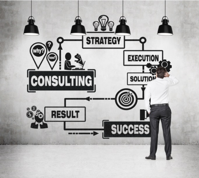 Business-Consulting-services